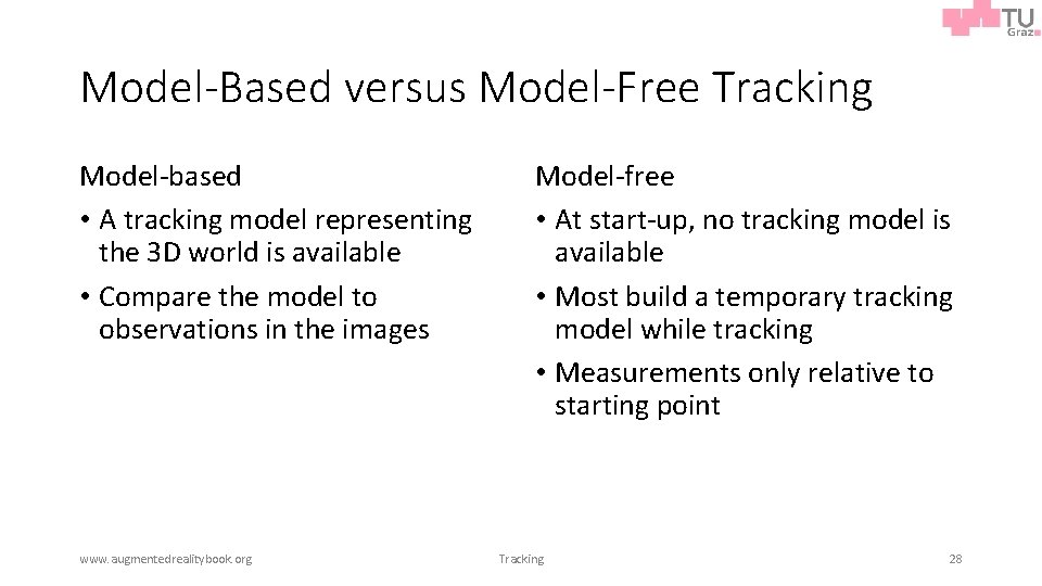 Model-Based versus Model-Free Tracking Model-based • A tracking model representing the 3 D world