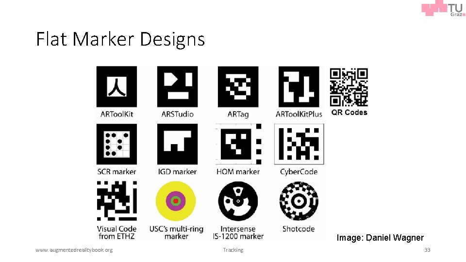 Flat Marker Designs Image: Daniel Wagner www. augmentedrealitybook. org Tracking 33 