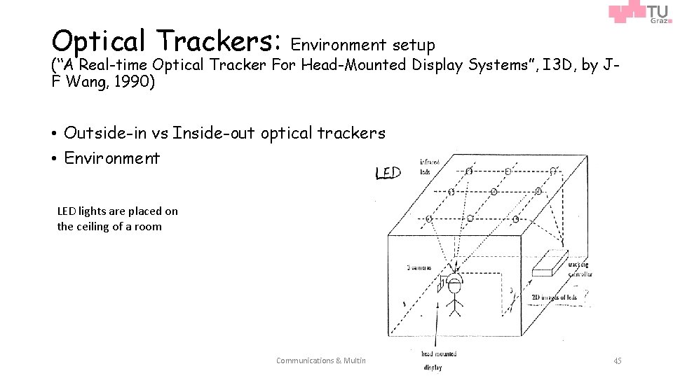 Optical Trackers: Environment setup (“A Real-time Optical Tracker For Head-Mounted Display Systems”, I 3