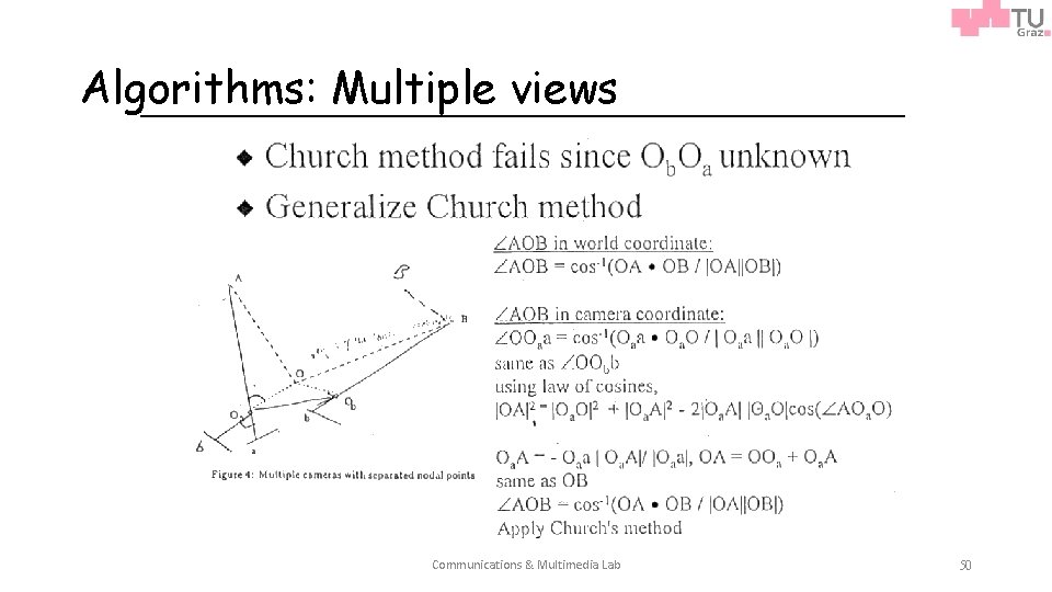 Algorithms: Multiple views Communications & Multimedia Lab 50 