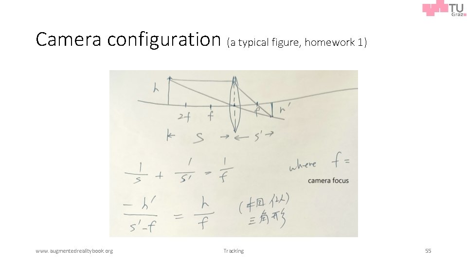 Camera configuration (a typical figure, homework 1) www. augmentedrealitybook. org Tracking 55 