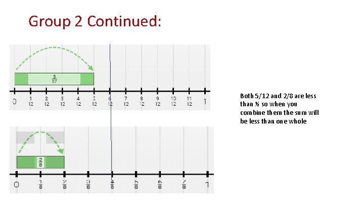 Group 2 Continued: Both 5/12 and 2/8 are less than ½ so when you