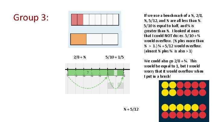 Group 3: If we use a benchmark of a ½, 2/8, ⅓, 5/12, and