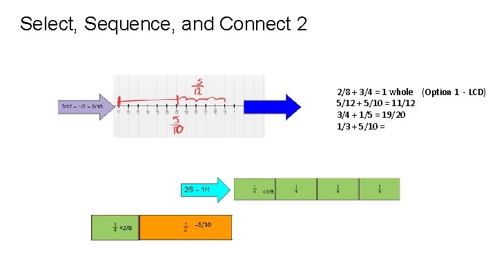 Select, Sequence, and Connect 2 2/8 + 3/4 = 1 whole (Option 1 -