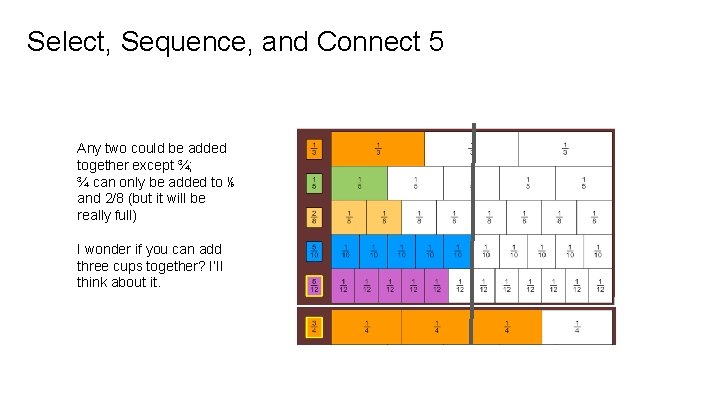 Select, Sequence, and Connect 5 Any two could be added together except ¾; ¾