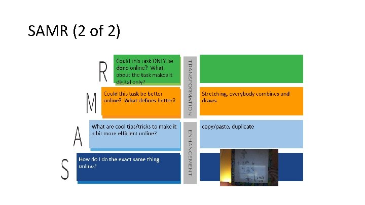 SAMR (2 of 2) 