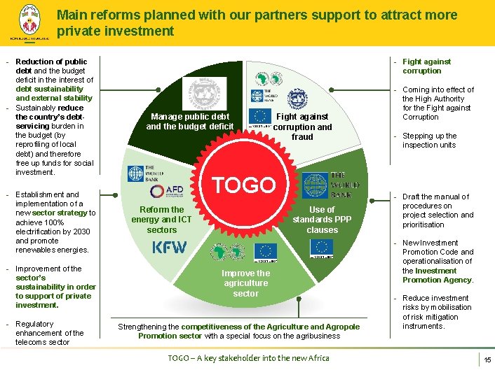 Main reforms planned with our partners support to attract more private investment - Reduction