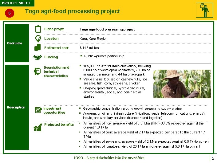 PROJECT SHEET 6 Togo agri-food processing project Fiche projet Togo agri-food processing project Location