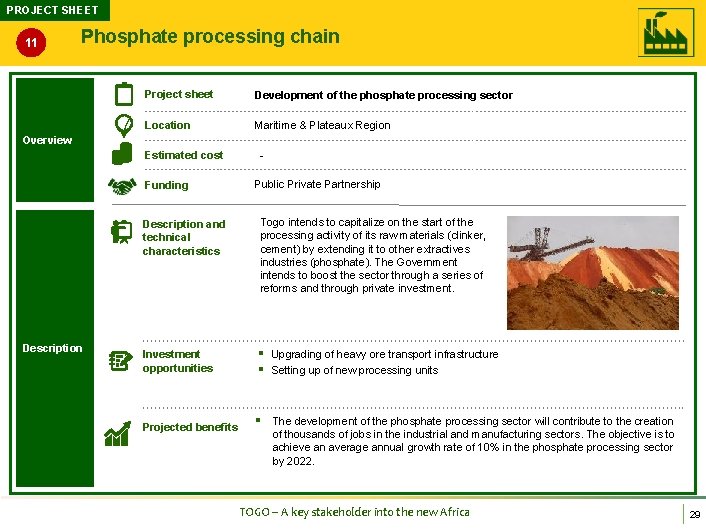 PROJECT SHEET 11 Phosphate processing chain Project sheet Development of the phosphate processing sector