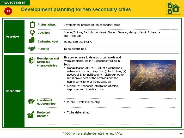 PROJECT SHEET 13 Development planning for ten secondary cities Project sheet Development project for