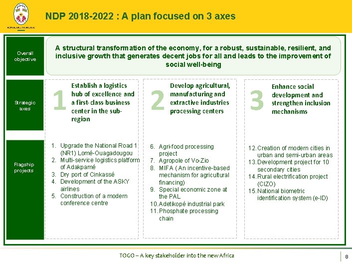 NDP 2018 -2022 : A plan focused on 3 axes Overall objective Strategic axes