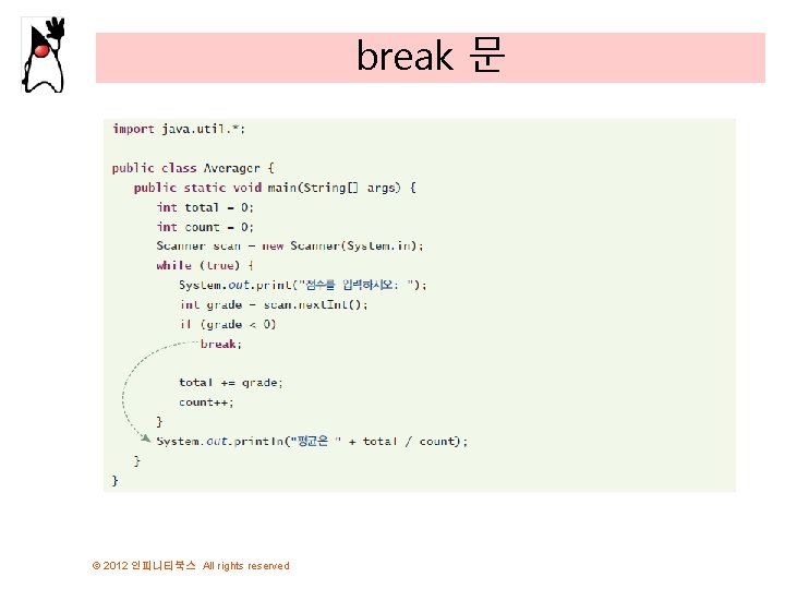 break 문 © 2012 인피니티북스 All rights reserved 
