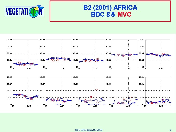 B 2 (2001) AFRICA BDC && MVC GLC 2000 Ispra 03 -2002 21 -
