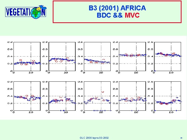 B 3 (2001) AFRICA BDC && MVC GLC 2000 Ispra 03 -2002 22 -