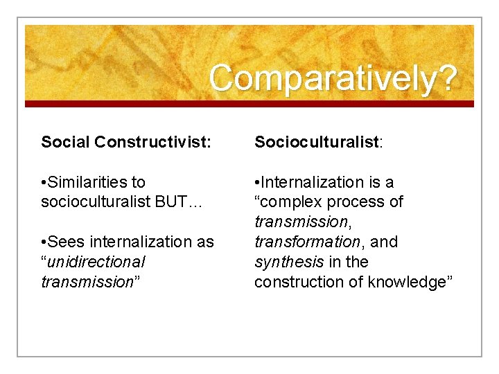 Comparatively? Social Constructivist: Socioculturalist: • Similarities to socioculturalist BUT… • Internalization is a “complex