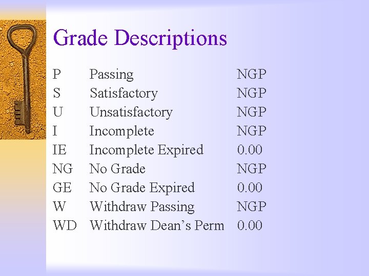 Grade Descriptions P S U I IE NG GE W WD Passing Satisfactory Unsatisfactory