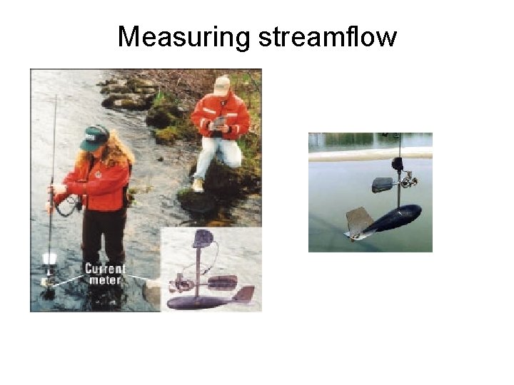 Measuring streamflow 