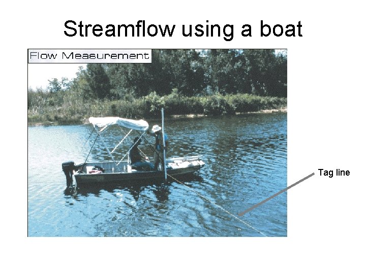 Streamflow using a boat Tag line 