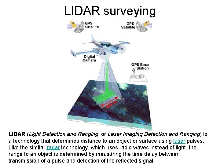 LIDAR surveying LIDAR (Light Detection and Ranging; or Laser Imaging Detection and Ranging) is