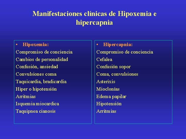 Manifestaciones clínicas de Hipoxemia e hipercapnia • Hipoxemia: Compromiso de conciencia Cambios de personalidad