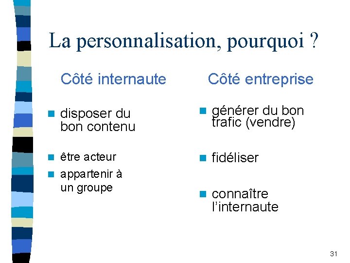 La personnalisation, pourquoi ? Côté internaute n disposer du bon contenu être acteur n
