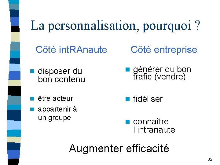 La personnalisation, pourquoi ? Côté int. RAnaute n disposer du bon contenu être acteur