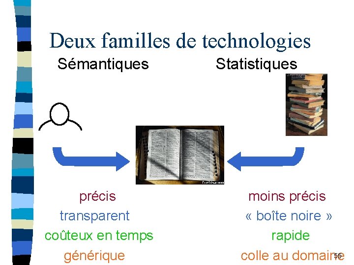 Deux familles de technologies Sémantiques précis transparent coûteux en temps générique Statistiques moins précis