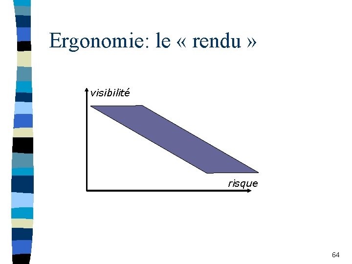 Ergonomie: le « rendu » visibilité risque 64 