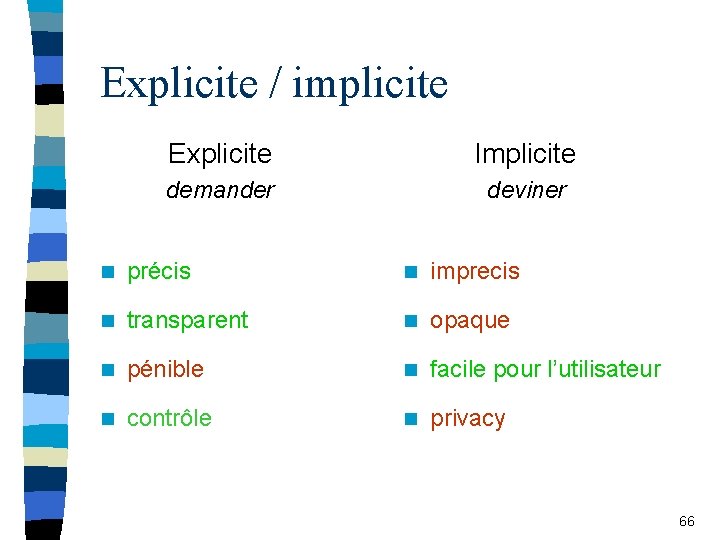 Explicite / implicite Explicite Implicite demander deviner n précis n imprecis n transparent n