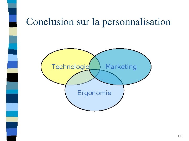 Conclusion sur la personnalisation Technologie Marketing Ergonomie 68 