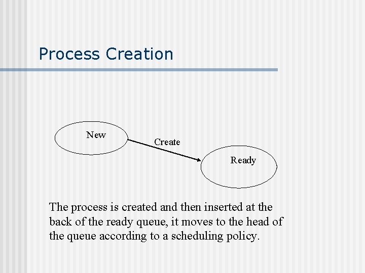 Process Creation New Create Ready The process is created and then inserted at the