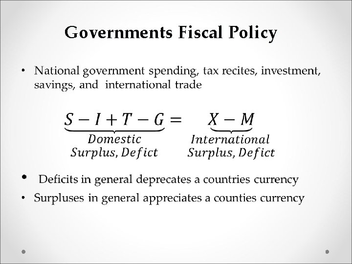 Governments Fiscal Policy • 