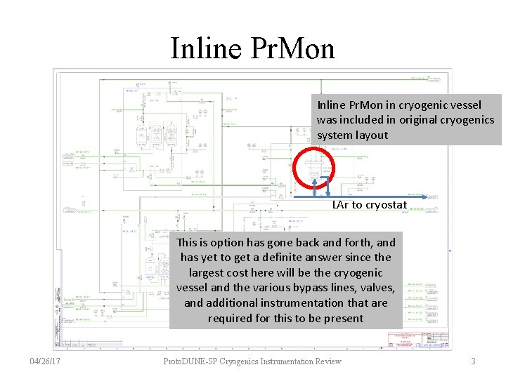 Inline Pr. Mon in cryogenic vessel was included in original cryogenics system layout LAr