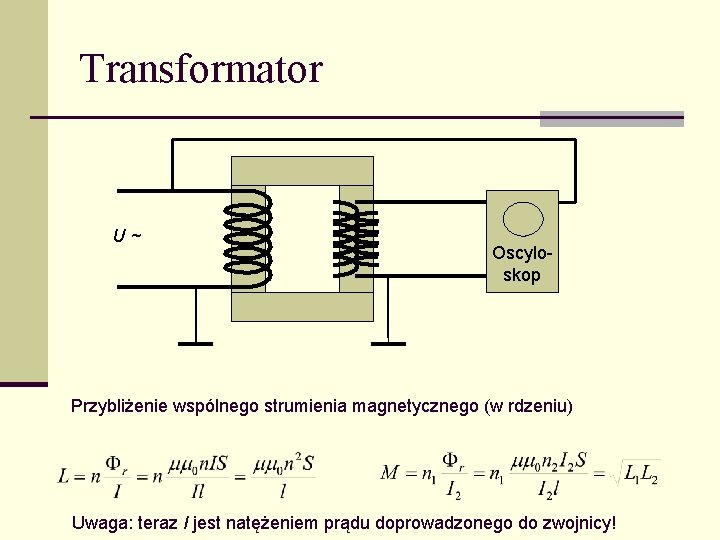 Transformator U~ Oscyloskop Przybliżenie wspólnego strumienia magnetycznego (w rdzeniu) Uwaga: teraz I jest natężeniem