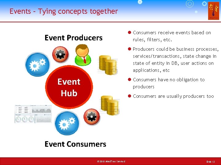 Events – Tying concepts together Event Producers l Consumers receive events based on rules,