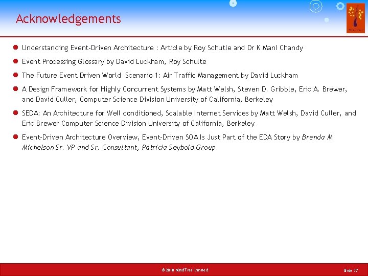 Acknowledgements l Understanding Event-Driven Architecture : Article by Roy Schutle and Dr K Mani