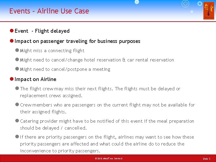 Events – Airline Use Case l Event - Flight delayed l Impact on passenger