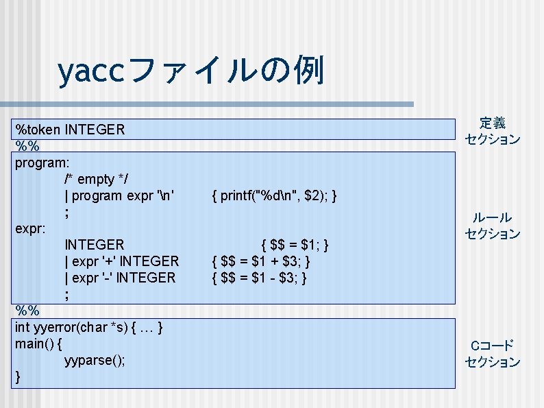 yaccファイルの例 %token INTEGER %% program: /* empty */ | program expr 'n' ; expr: