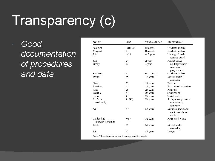 Transparency (c) Good documentation of procedures and data 
