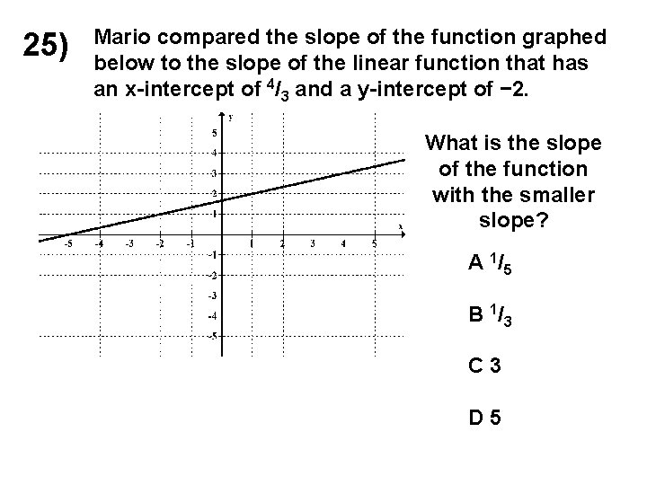 25) Mario compared the slope of the function graphed below to the slope of