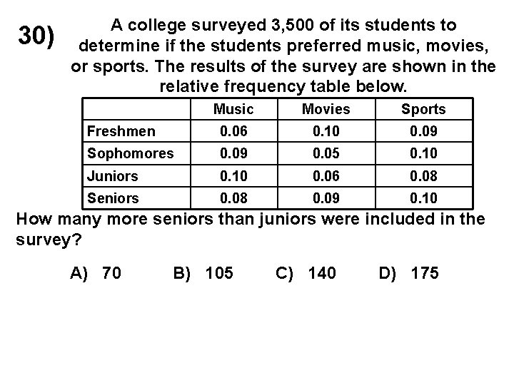 30) A college surveyed 3, 500 of its students to determine if the students