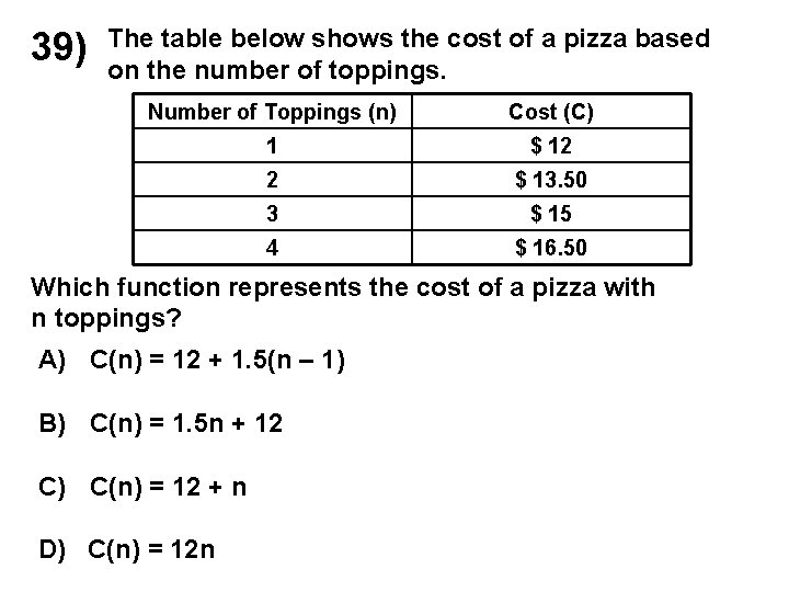 39) The table below shows the cost of a pizza based on the number