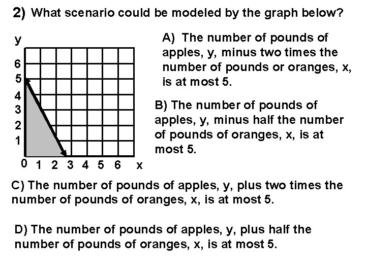 2) What scenario could be modeled by the graph below? A) The number of