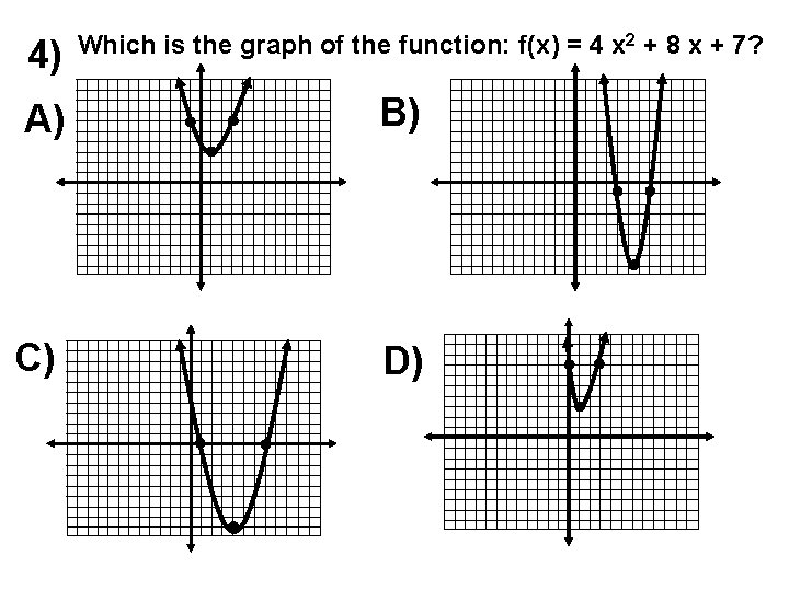 4) Which is the graph of the function: f(x) = 4 x 2 +