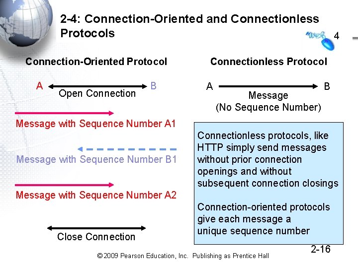 2 -4: Connection-Oriented and Connectionless Protocols Connection-Oriented Protocol A Open Connection B 4 Connectionless