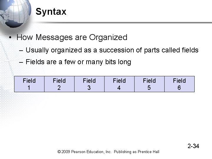 Syntax • How Messages are Organized – Usually organized as a succession of parts