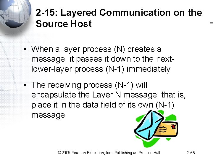 2 -15: Layered Communication on the Source Host • When a layer process (N)