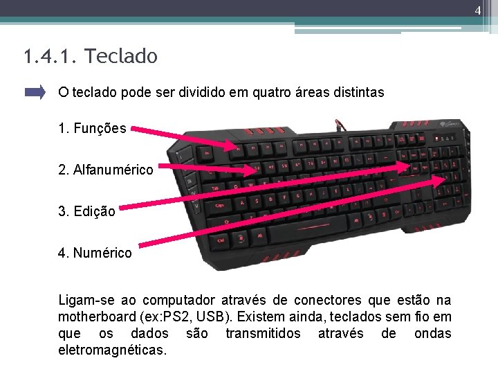 4 1. 4. 1. Teclado O teclado pode ser dividido em quatro áreas distintas