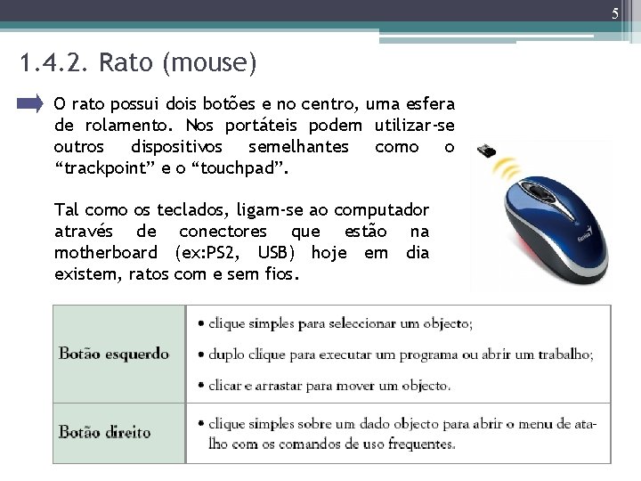 5 1. 4. 2. Rato (mouse) O rato possui dois botões e no centro,