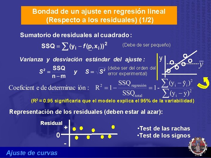 Bondad de un ajuste en regresión lineal (Respecto a los residuales) (1/2) (Debe de